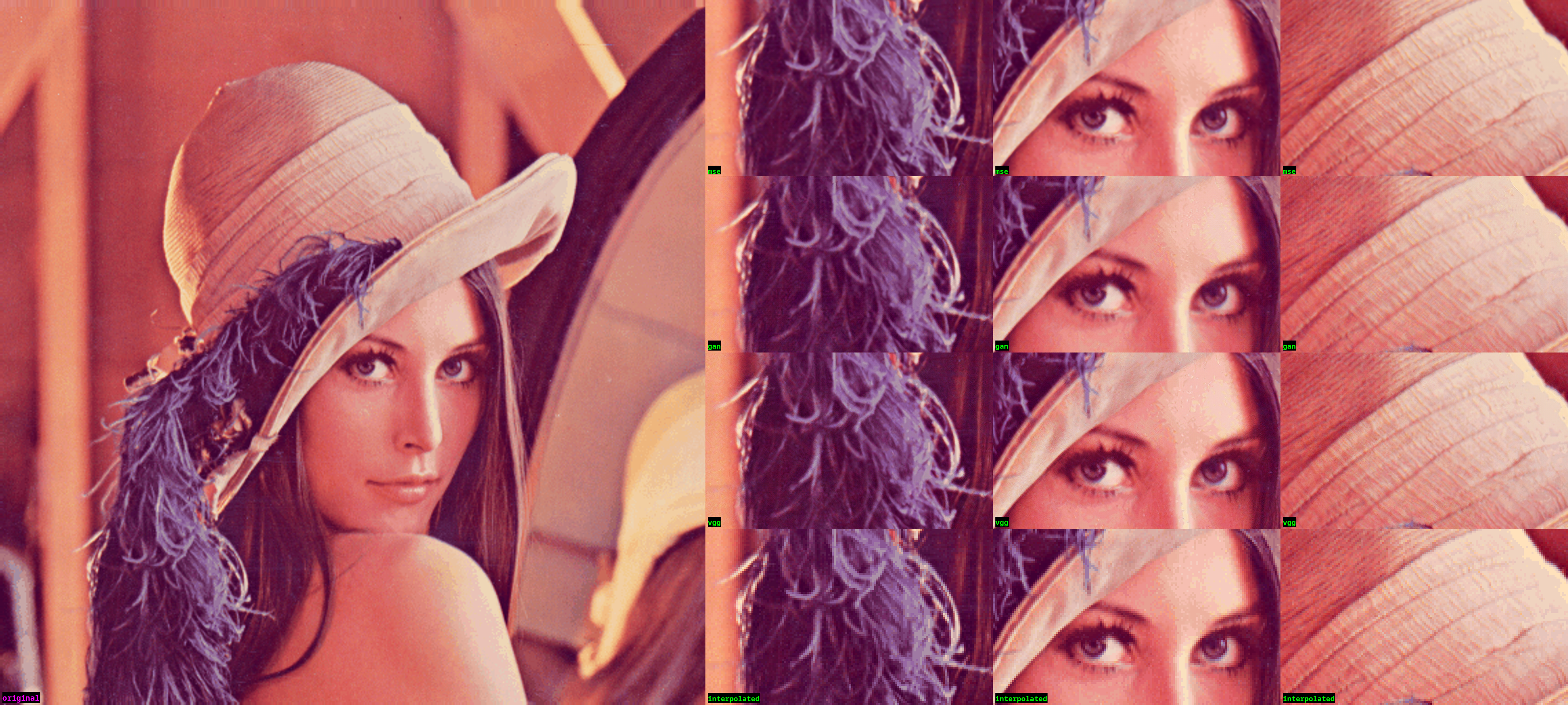 ../../_images/8_lena.png